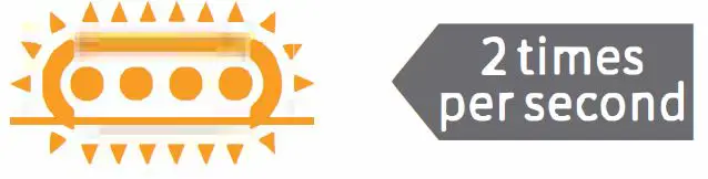 Ecobene Technology ECOFLRGBCW005 Smart LED Floor Lamp fig16