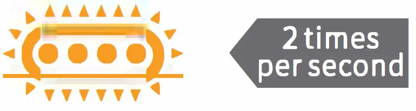 Ecobene Technology ECOFLRGBCW005 Smart LED Floor Lamp fig19