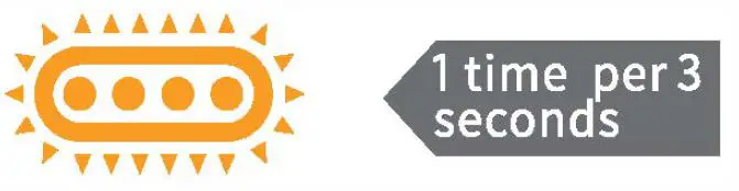 Ecobene Technology ECOFLRGBCW005 Smart LED Floor Lamp fig20