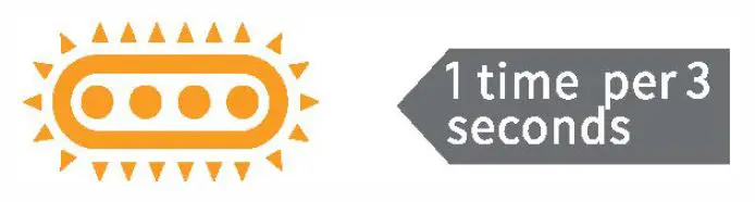 Ecobene Technology ECOFLRGBCW005 Smart LED Floor Lamp fig24