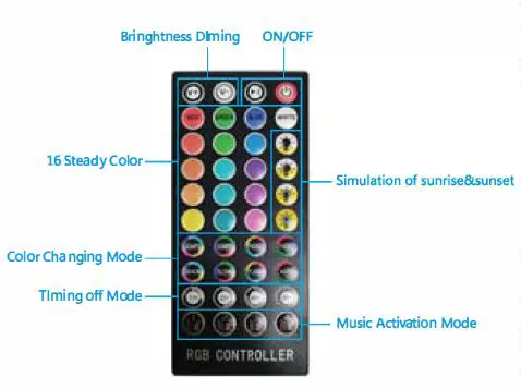 Ecobene Technology ECOFLRGBCW005 Smart LED Floor Lamp fig8