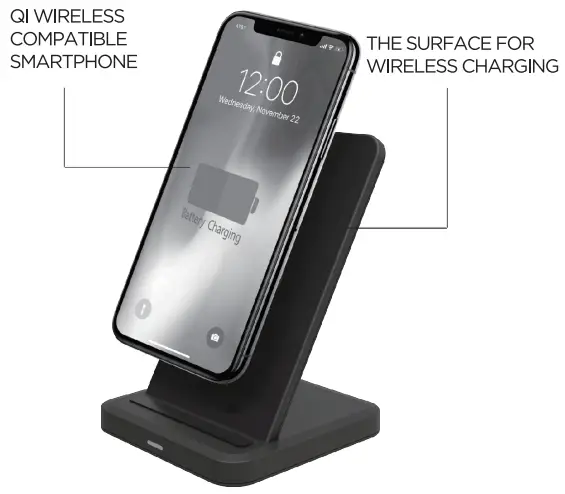 GET TO KNOW YOUR CHARGER