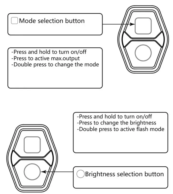 MAGICSHINE Monteer 8000S V2.0 MTB Light with Remote Control User Manual - How to Use the M-Remote