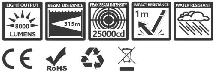 MAGICSHINE Monteer 8000S V2.0 MTB Light with Remote Control User Manual - Specification