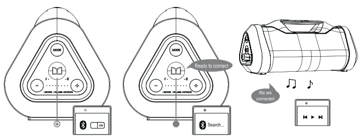 MONSTER 2MNSK0928 Blaster BoomBox Reimagined Portable Bluetooth Speaker- By Setting