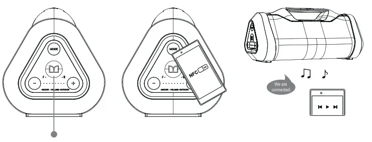 MONSTER 2MNSK0928 Blaster BoomBox Reimagined Portable Bluetooth Speaker- Pairing with Bluetooth