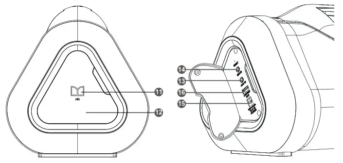 MONSTER 2MNSK0928 Blaster BoomBox Reimagined Portable Bluetooth Speaker- Product Overview