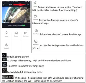Mirabella genio Mini 16S Full HD Indoor Wi-Fi Camera - Camera usage Tips