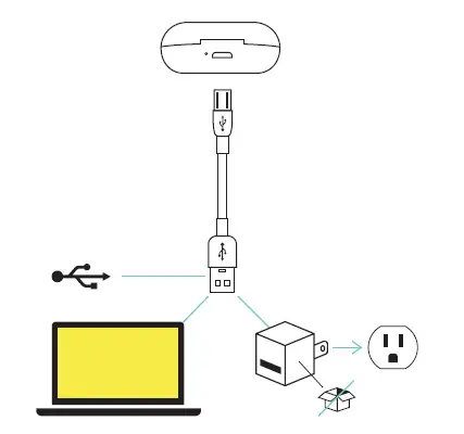 CHARGING YOUR PORTABLE CASE