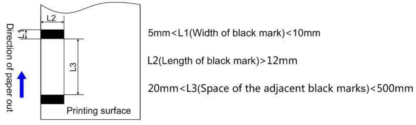 Xiamen Apt Electronic Tech CB821 Thermal Printer - fig