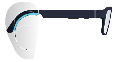 amazon Z4NEU3 Echo Frames 2nd Gen- CURVATURE