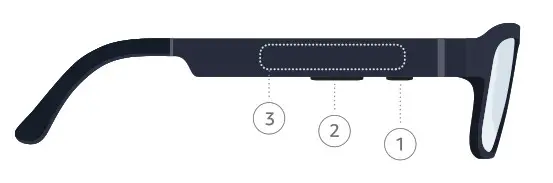 amazon Z4NEU3 Echo Frames 2nd Gen- TouchPad