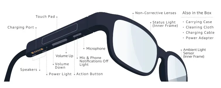 amazon Z4NEU3 Echo Frames 2nd Gen