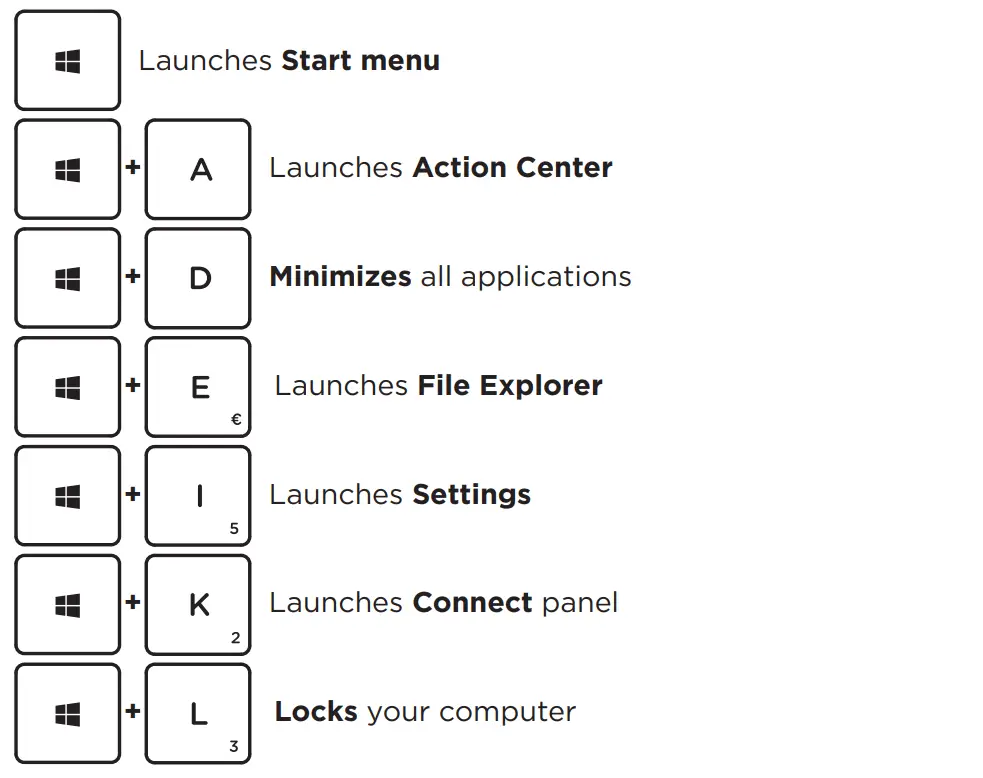 UMAX Visionbook 12Wr-Tab Tablet fig4