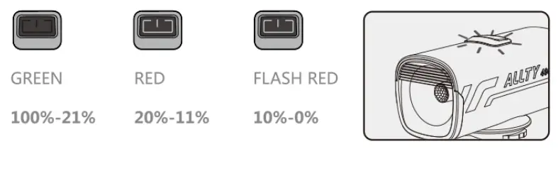 MAGICSHINE Allty 400 Front Light - fig 4