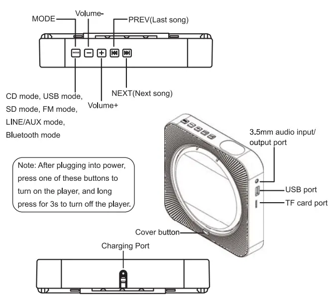 LeTaoCity KC-909 Wall Mountable CD Player 1