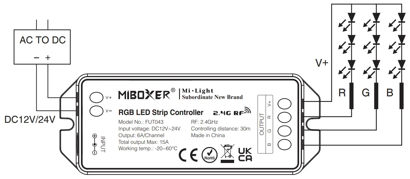 MiBOXER FUT043 Smart LED Control - distance 2