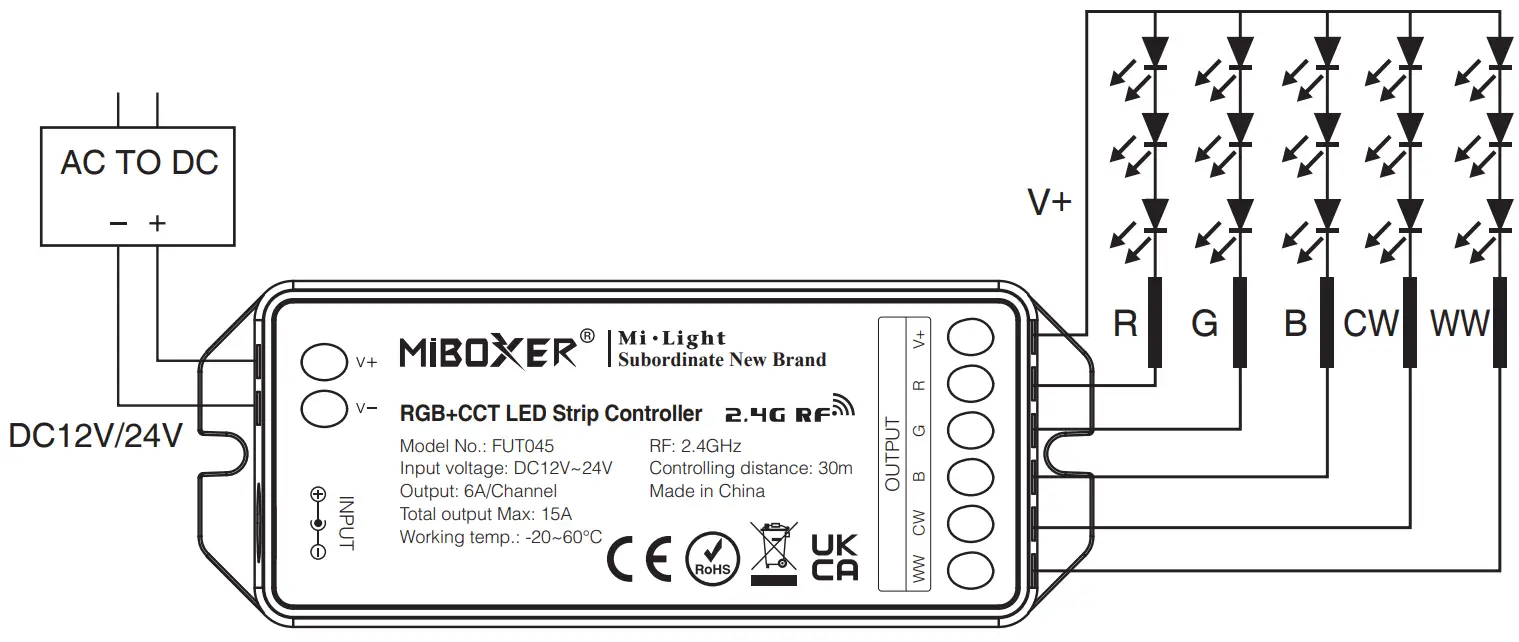 MiBOXER FUT043 Smart LED Control - distance 4