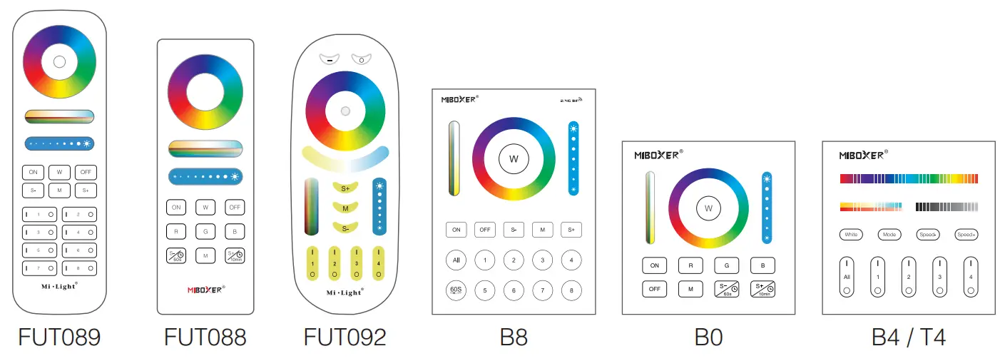 MiBOXER FUT043 Smart LED Control - remote