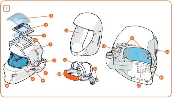 KEMPPI-Gamma-GTH3-PFA/SFA/XFA-Welding-Helmet-Overview