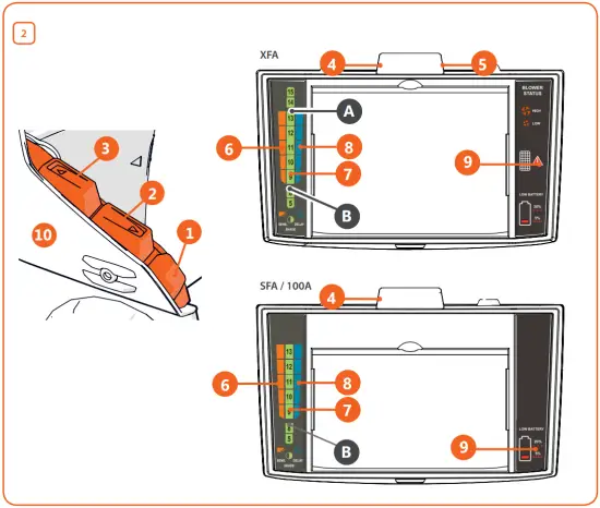 KEMPPI-Gamma-GTH3-PFA/SFA/XFA-Welding-Helmet-Overview