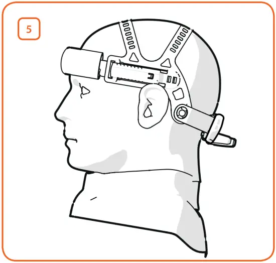 Taking-the-product-into-use