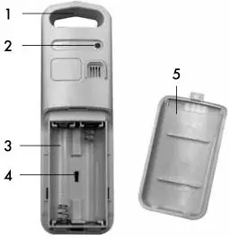 ACURITE Tower Sensor - OUTDOOR SENSOR