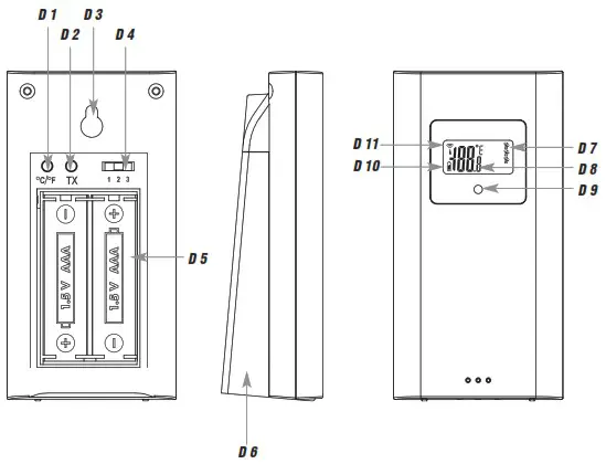 TFA 35 1155 Wireless Digital Weather Station - overview 3