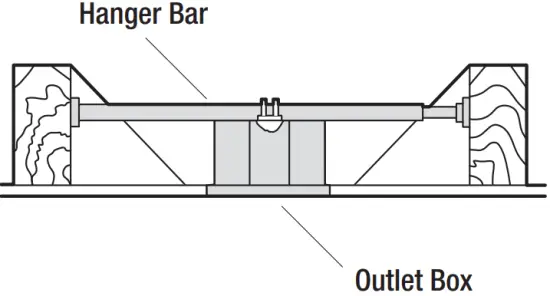 MOUNTING OPTIONS MOUNTING OPTIONS