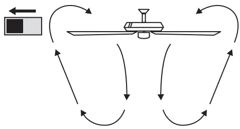 Operation Instructions
