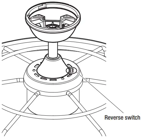 Operation Instructions