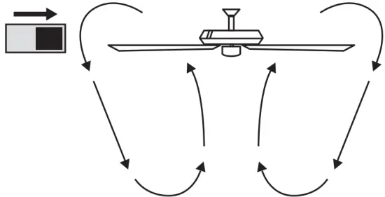 Operation Instructions