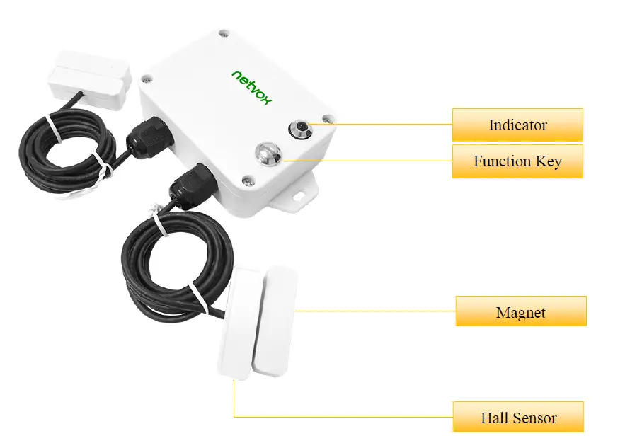 netvox-R718LB2-Wireless-2-Gang-Hall-Type-Open-Close-Detection-Sensor-FIG 1