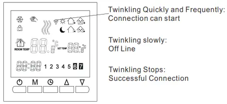 BEOK BOT 313 WiFi Boiler Thermostat - fig 3