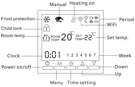 BEOK BOT 313 WiFi Boiler Thermostat - fig