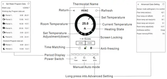 BEOK BOT 313 WiFi Boiler Thermostat - phonetime