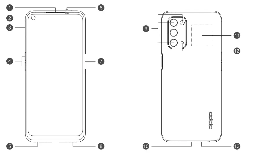 oppo CPH2195 Smartphone