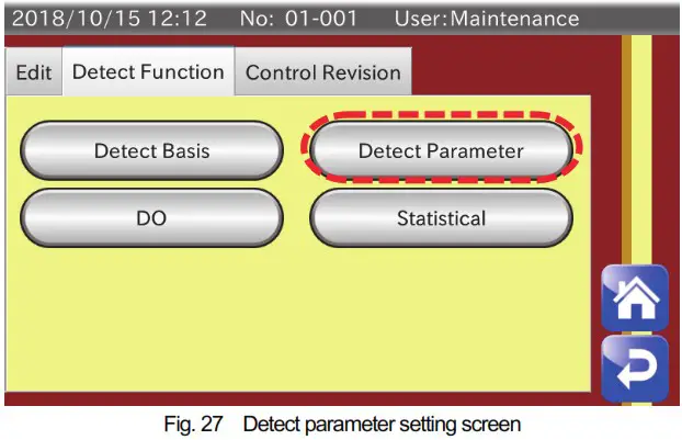 AND AD 4412 CW Weighing Indicator - Product length 1