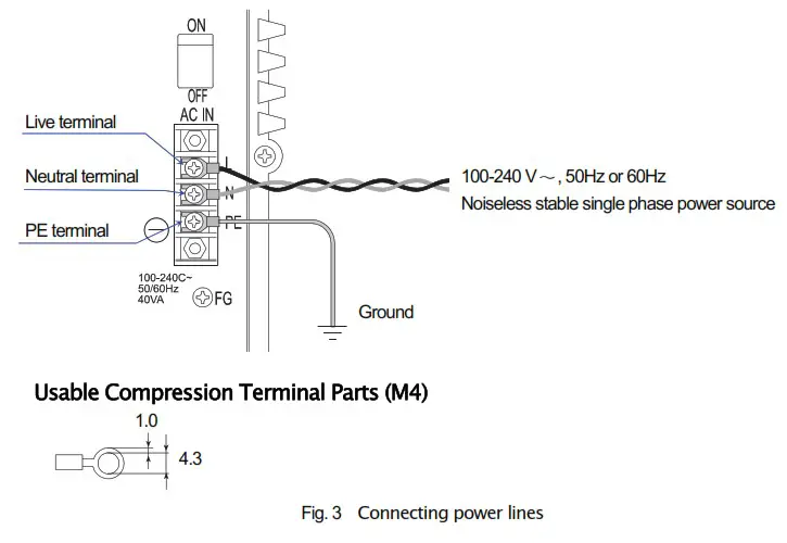 AND AD 4412 CW Weighing Indicator - Usable Compression Terminal Parts