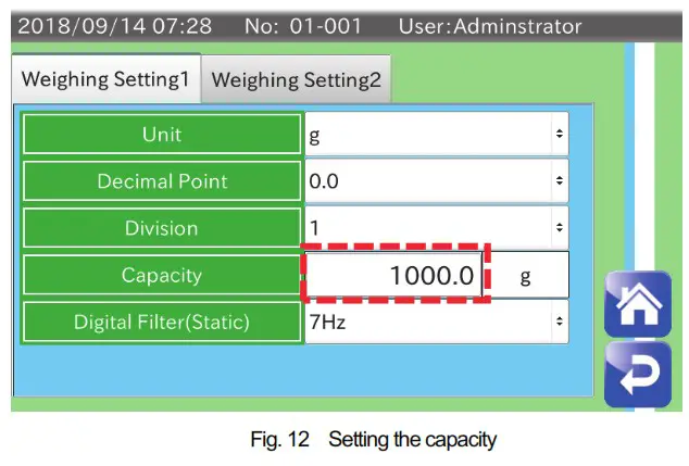 AND AD 4412 CW Weighing Indicator - Weighing capacity 2