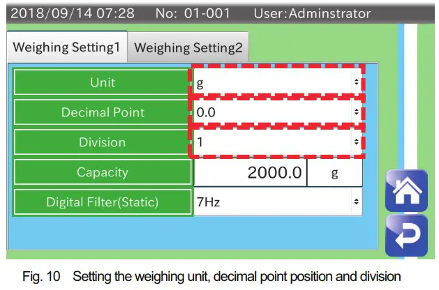 AND AD 4412 CW Weighing Indicator - Weighing unit, decimal point position and division 2