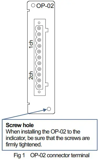 AND AD 4412 CW Weighing Indicator - connector terminal