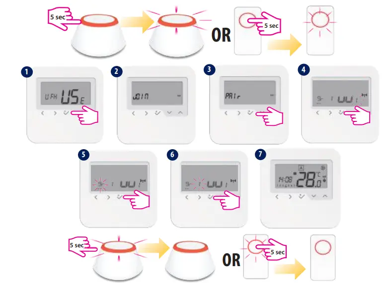 SALUS HTRP-RF Wireless Digital Programmable Thermometer-Fig4