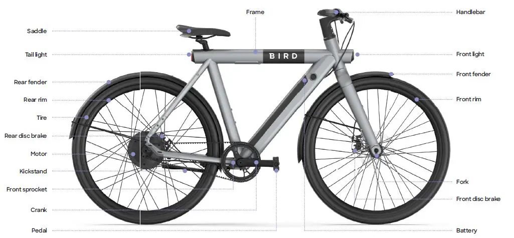 Bird-Rides-C5-Power-Assisted-Electric-Bike-fig-2