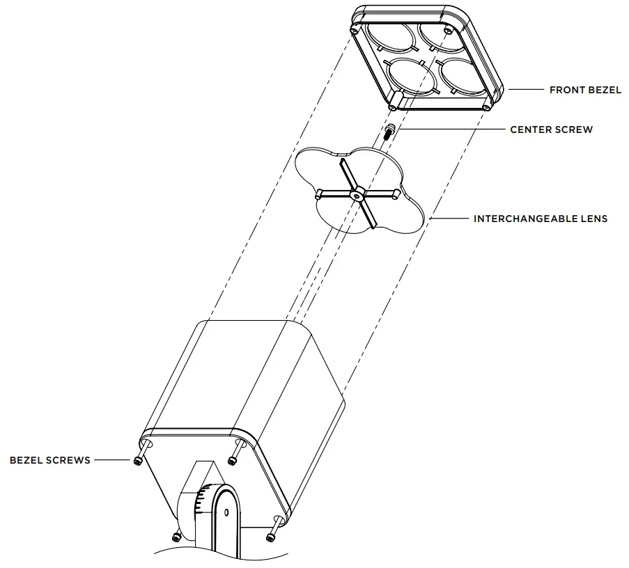 ECOSENSE F170 Macro Aiming System - fig1