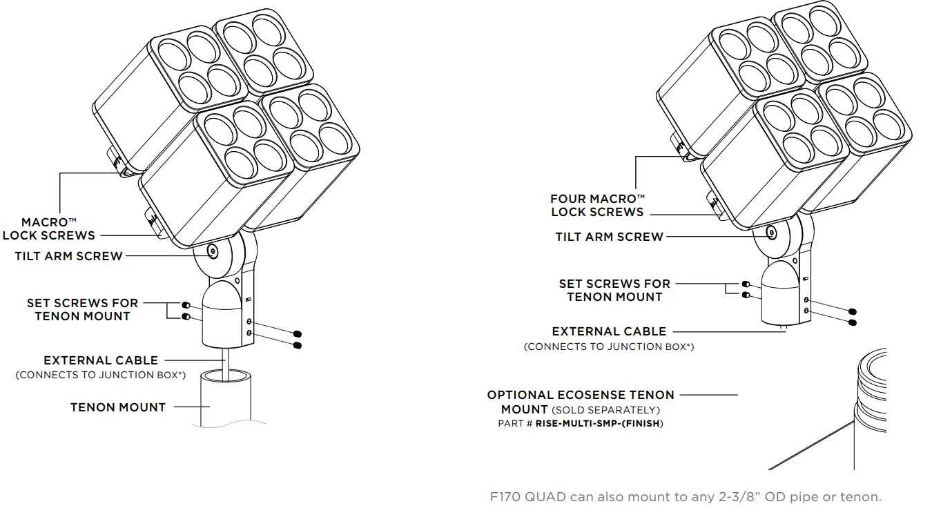 ECOSENSE F170 Macro Aiming System