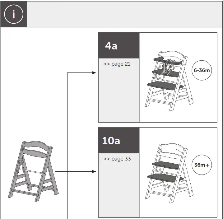 hauck 372414 Alpha Pop Wooden High Chair - Product Overview 21