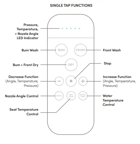 TUSHY-TUS-Ace-Electric-Bidet-Seat-39