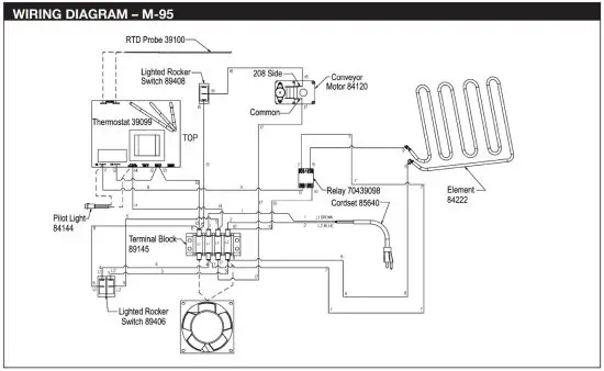 APW wyott M 95 Vertical Contact Bun Grill Toaster - WIRING DIAGRAM