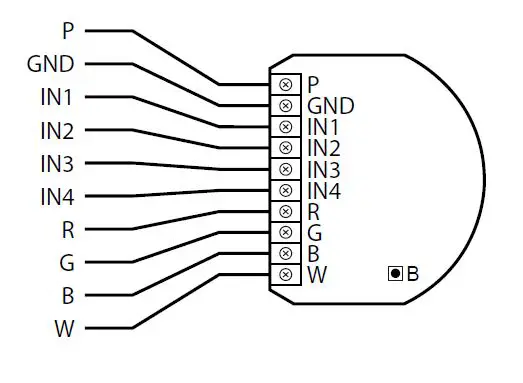 FIBARO FGRGBW-442 Z-Wave Plus RGBW 2 LED Micro Controller 1